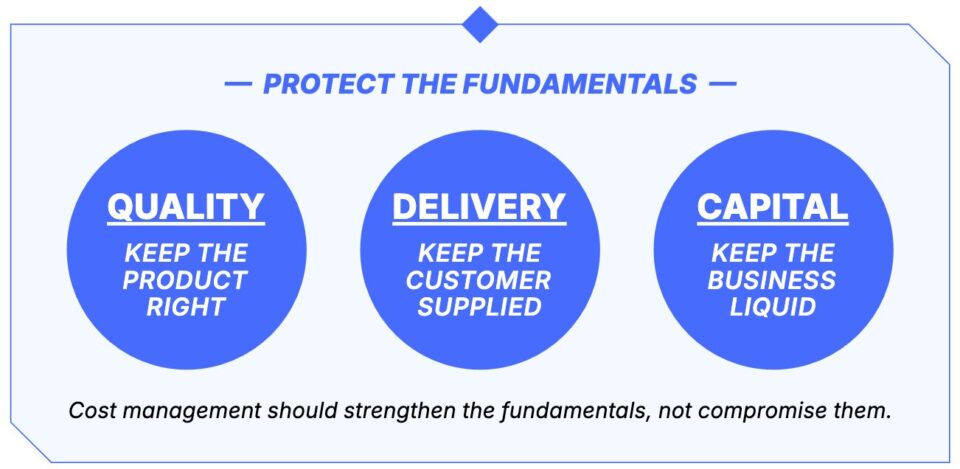 protect the fundamentals web graphic
